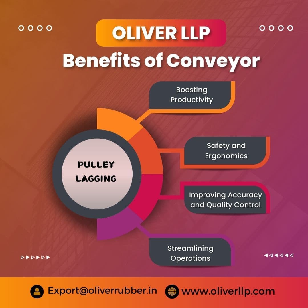 Unlocking Efficiency: The Benefits of Conveyor Systems