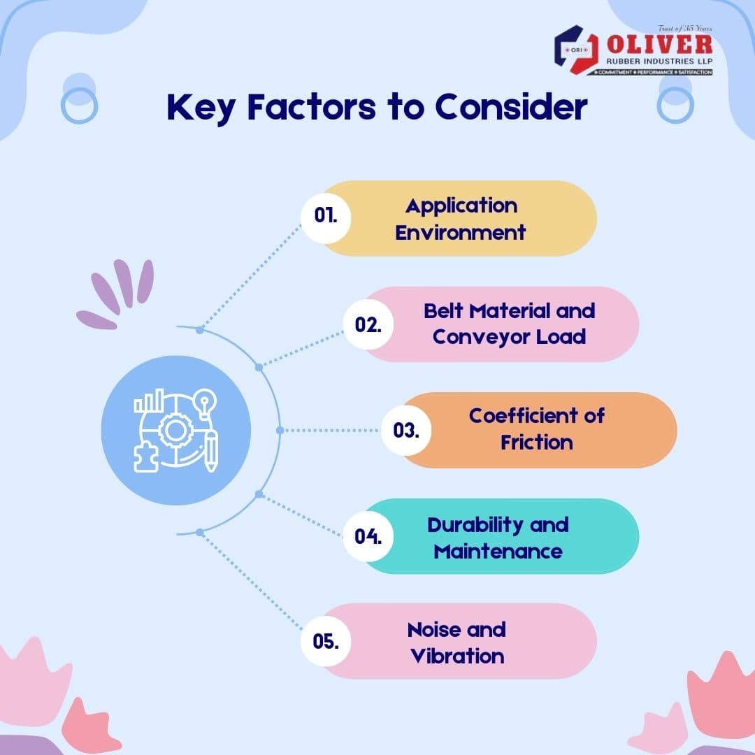 Choosing the Right Pulley Lagging for Your Conveyor: Key Factors to Consider